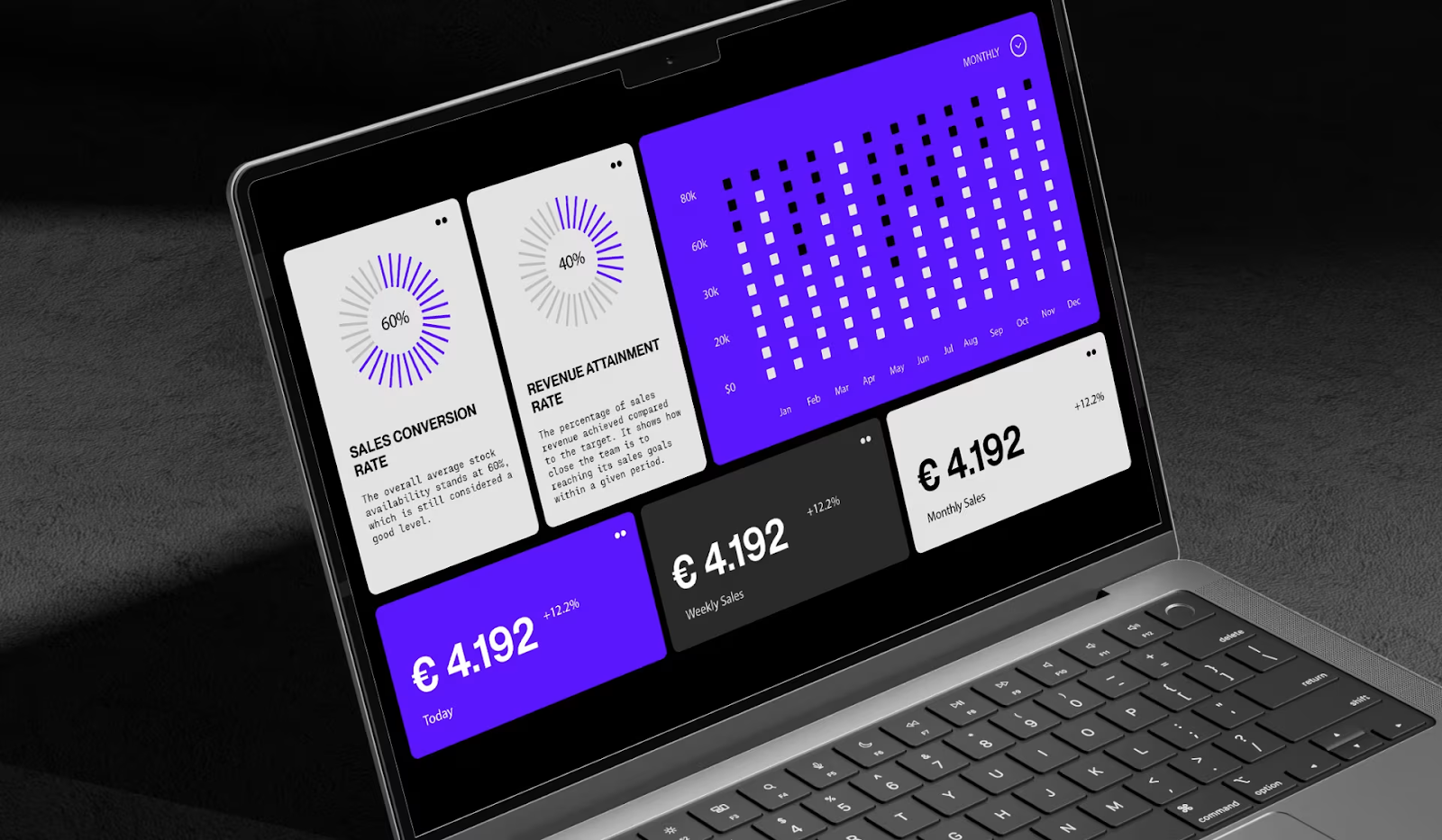 Tracking & Analytics